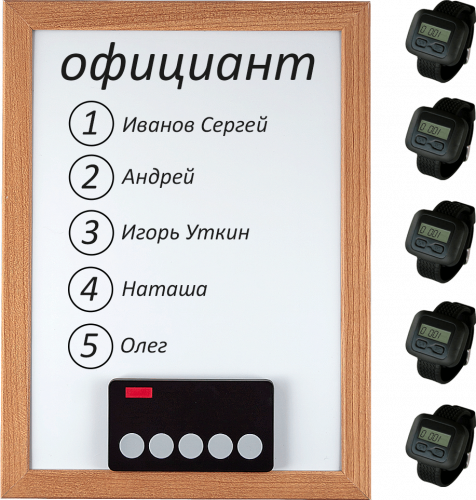 Комплект вызова для кухни iBells 5 в Тольятти