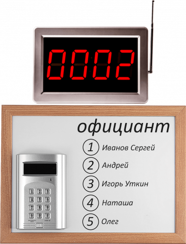Комплект вызова Smart 2 для кухни в Тольятти